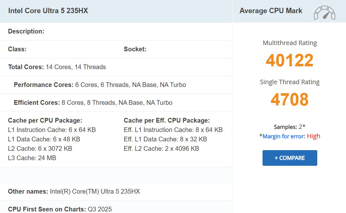 Core Ultra 5 235HX PassMark