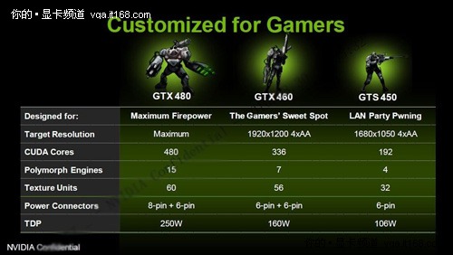 nvidiagts450_slides_2.jpg