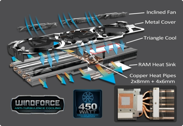 gigabyte GTX780wf3x 3