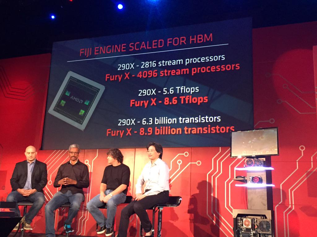 AMD Furyevent 3