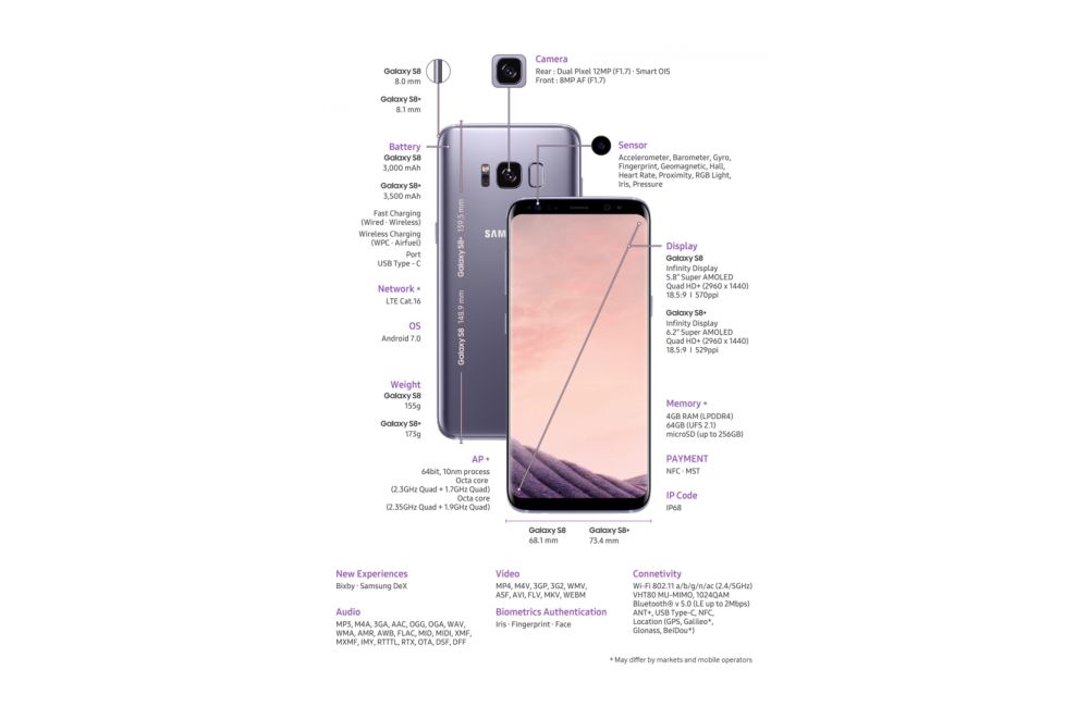 samsung galaxys8s8plus 4