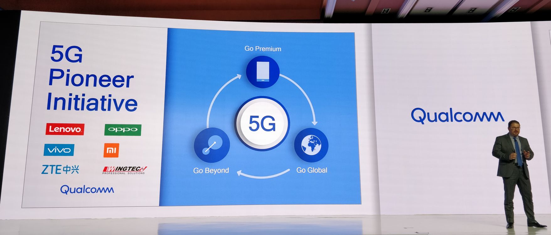 china5G
