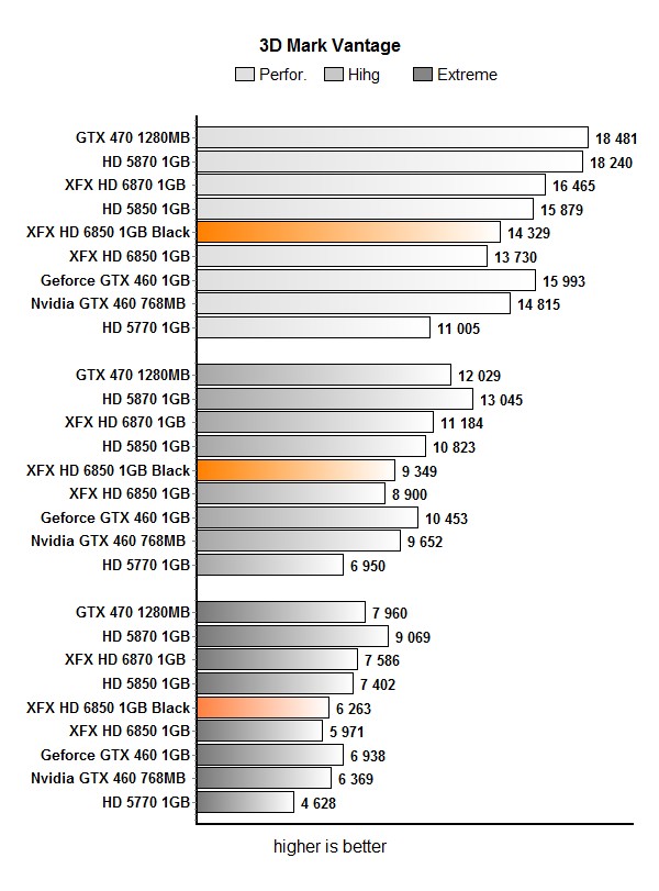 xfx_vantage