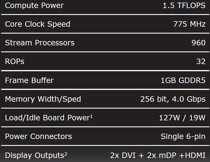 6850spec