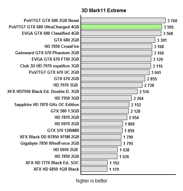 mark11extr