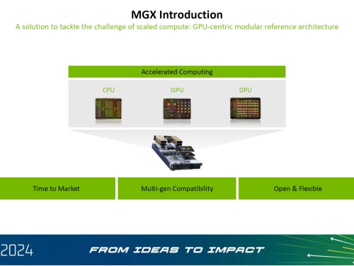 Nvidia shows off Blackwell GB200 and GB300 racks
